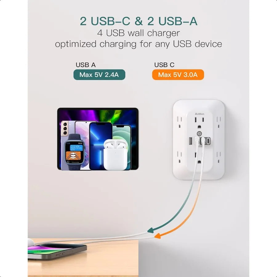 Smart Power Hub with USB